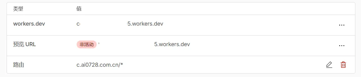 Worker子域图片